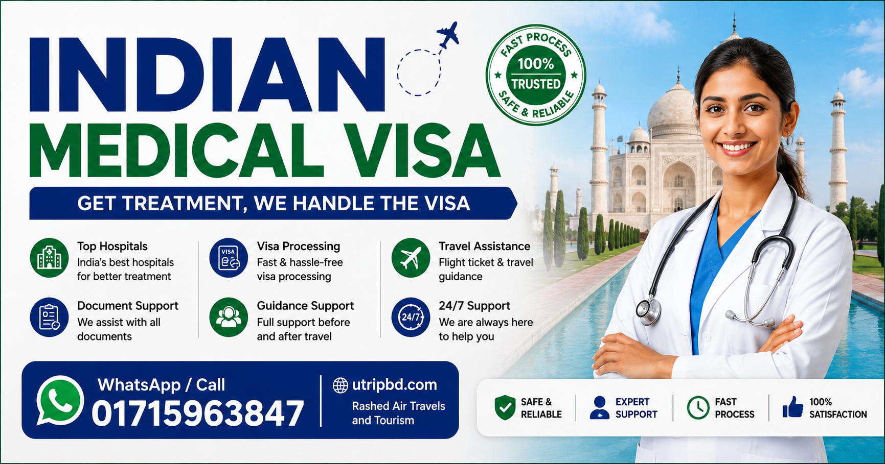 Indian Medical Visa Processing Service
